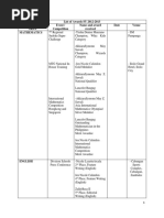 Students Achievements Sy 2011-2014