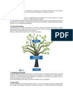 Diagnóstico comunitario técnicas