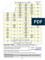 Ramblers Schedule 17-18