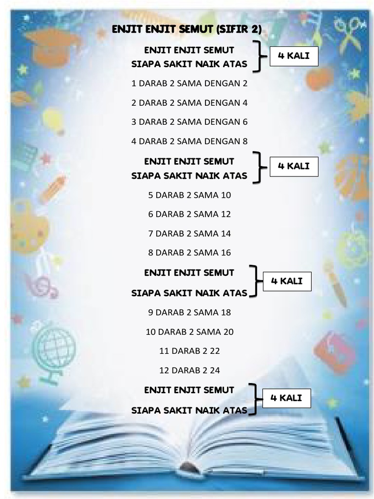 Lagu Sifir Pdf
