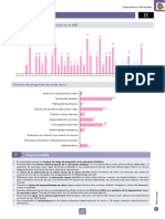 Retina Curso Intensivo Mir Asturias PDF