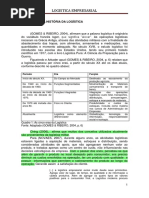 BOWERSOX, Donald J.; CLOSS, David J. Logística Empresarial