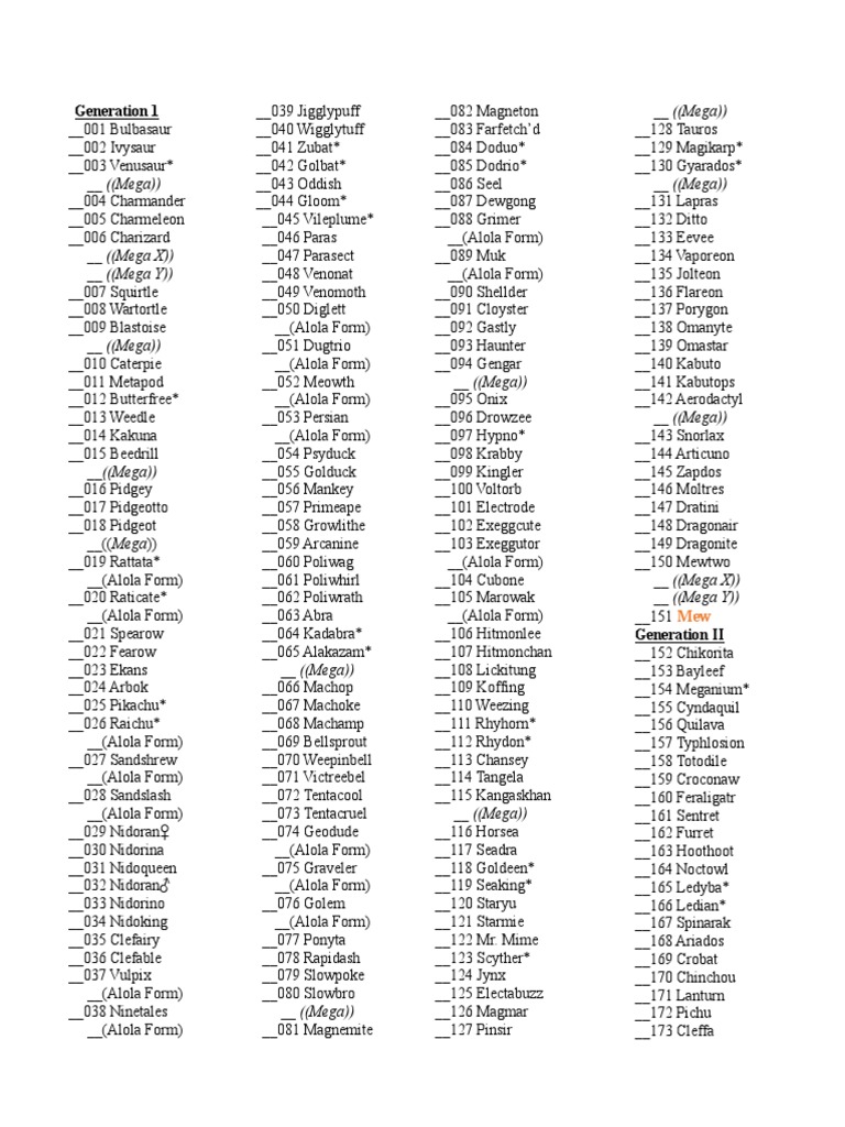 list of all alt art pokemon cards Charizard ex SIR Alt Art