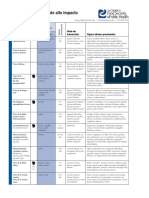 Aditional Pathogens