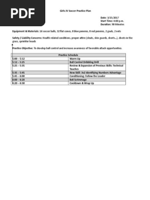 coaching observation revised practice plan