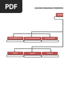 950+ Contoh Undangan Zakat Terbaik Gratis