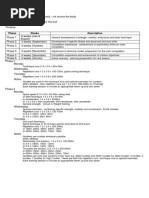 Long and Triple Jump Training Plan | PDF | Flexibility (Anatomy) | Knee