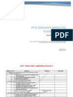 Pemetaan Dokumen Bab 5 Akreditasi Puskesmas Surabaya PDF