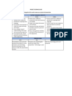 Project Scoring Guide