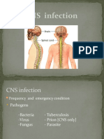 CNS Infection Intro