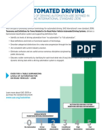 Automated Driving SAE PDF