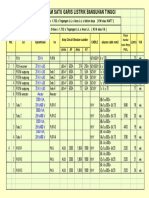 Menghitung Panel Bangunan Tinggi