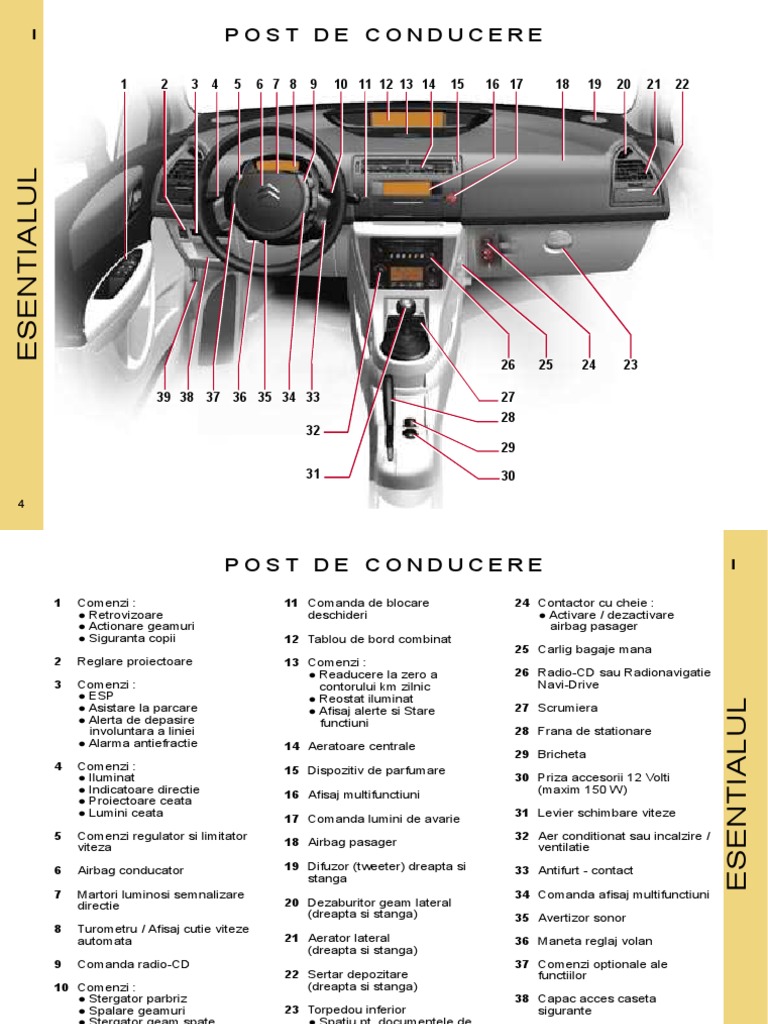 manual utilizare citroen c4.pdf