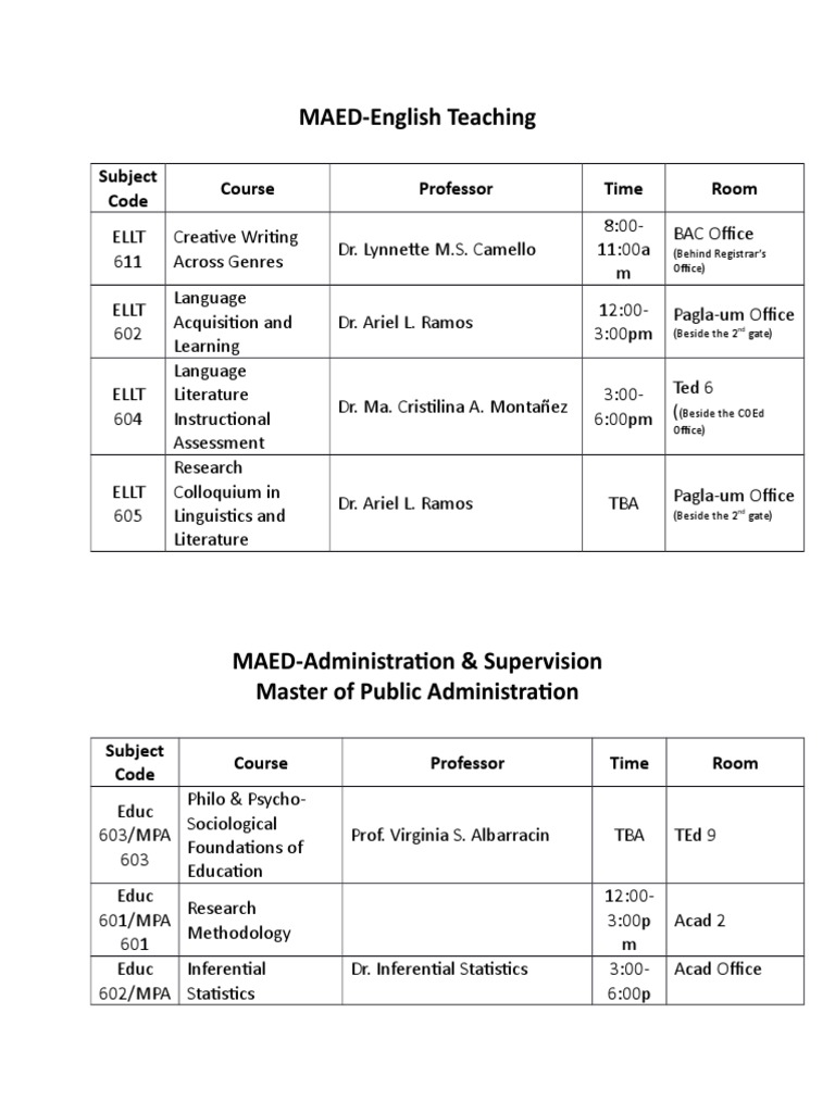 MAED Course Schedule and Details | PDF | Academia | Cognition