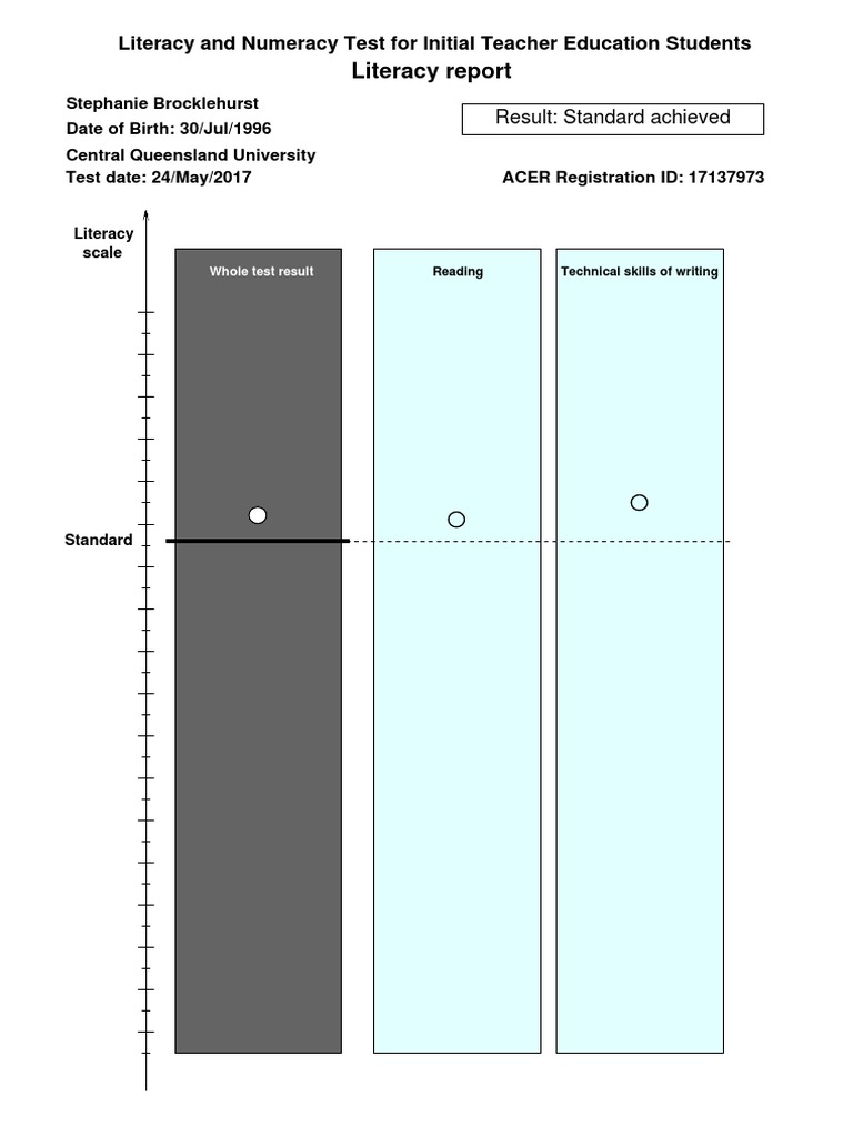 Acer Results | PDF