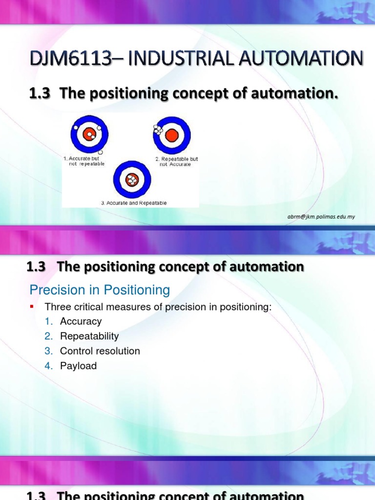 1.3 The Positioning Concept of Automation | PDF | Accuracy And ...