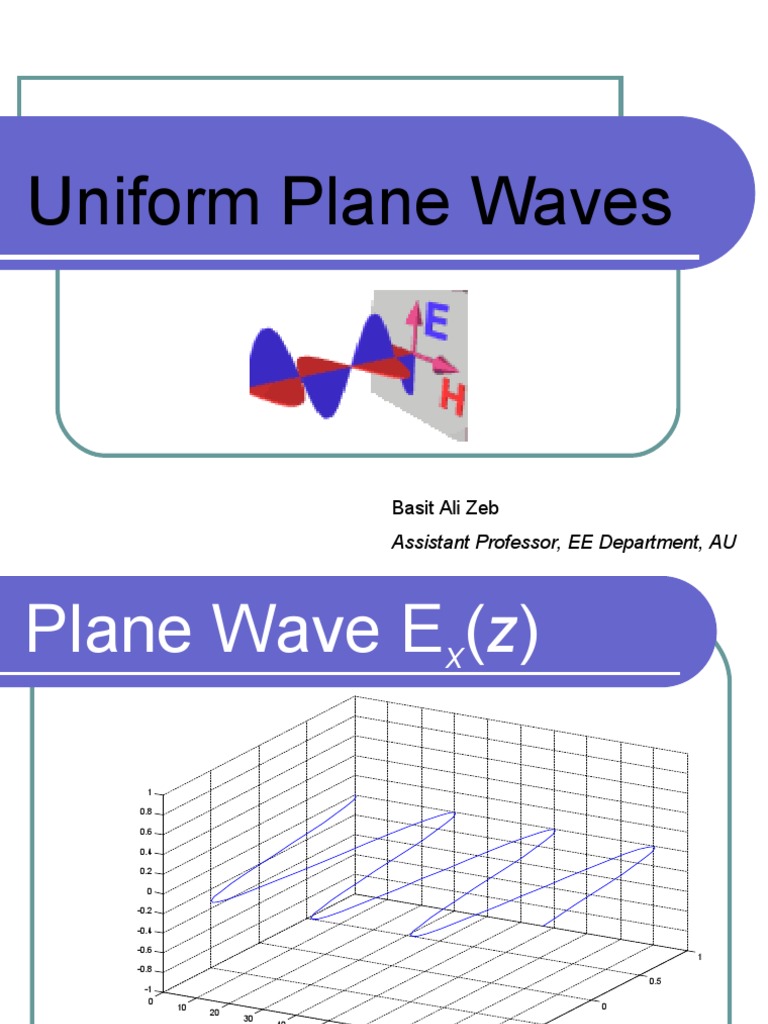 Uniform Plane Waves: Basit Ali Zeb | PDF | Physical Quantities | Radiation