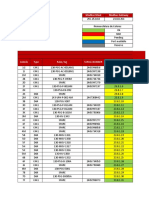 ITEM 3 IPs C441U C441R IEB Main List