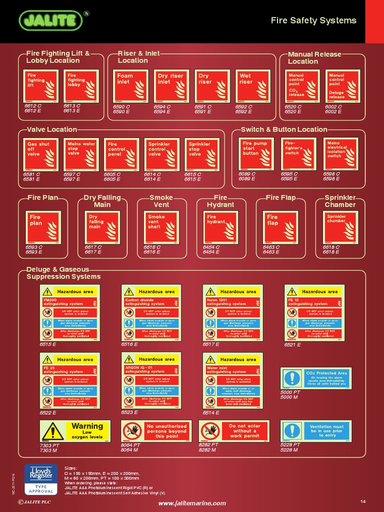Fire Safety Systems Floor Plan A Comprehensive Guide to the Location