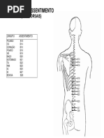 Pontos Su e pontos Mo.pdf