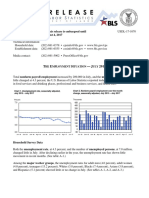 July Jobs Report