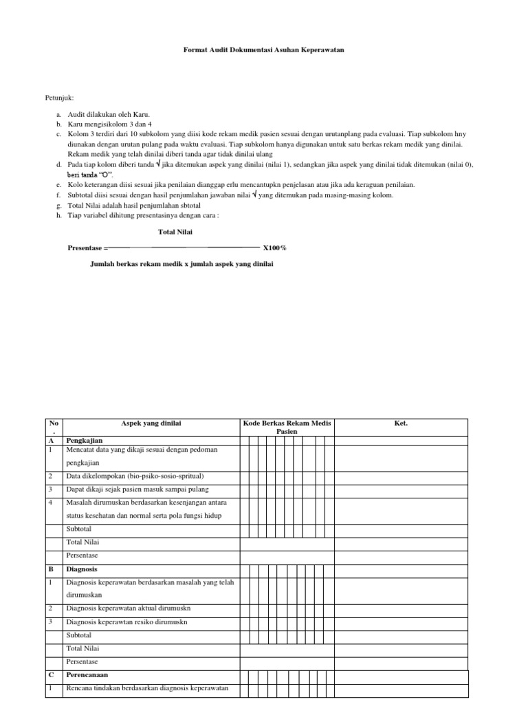 Format Audit Dokumentasi Asuhan Keperawatan