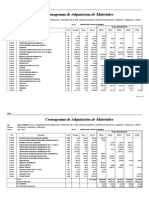 Cronograma de Adquisicion de Materiales