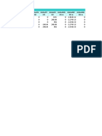 Table: Base Reactions Outputcase Casetype Globalfx Globalfy Globalfz Globalmx Globalmy Globalmz