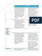 Modelo de Datos 2