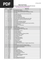 Download Daftar Hari Penting Internasional by Galih Gemilang Sembiring SN35554344 doc pdf