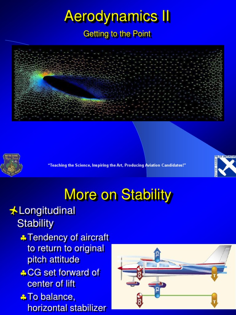 Aerodynamics II: Stability and Control | PDF | Stall (Fluid Mechanics ...