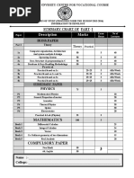 BSC (IT) Part 1 Kolhan University Previous Year Papers and Syllabus