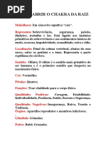 COMO ABRIR O CHAKRA DA RAIZ.docx
