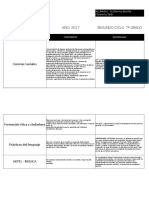 Derechos y Ciudadania en La Convivencia Democrática Guillermo Bonilla Florencia Taibi