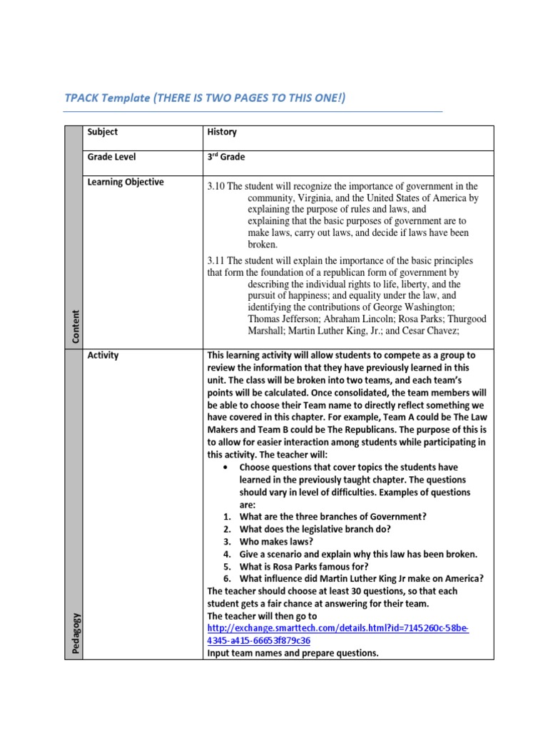 Tpack Template Iwb 2 1 1 | PDF | Cognition | Further Education