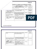 Dosificacion de Bloque 3