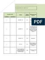 Evidencia 4 Matriz Legal