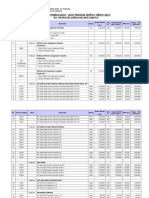 Price List 2017 Diskon 20