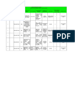 Matriz Legal AA1