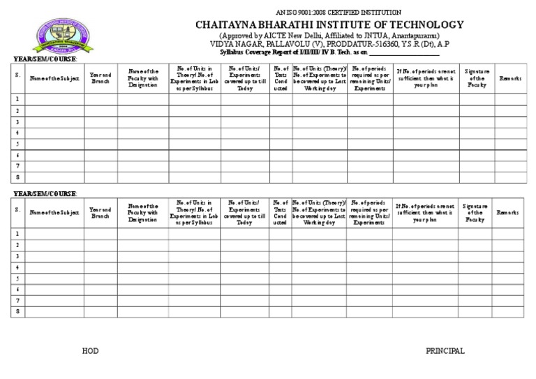 B. Tech Syllabus Coverage Report | PDF | Career And Technical Education ...