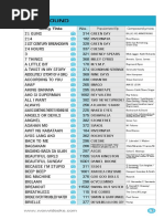 GP Welcome Tune List | PDF | Musicians | Singers