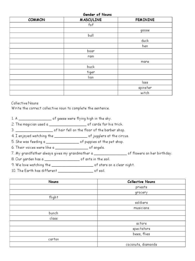 english worksheet gender of nouns collective singular plural pdf grammatical gender rules