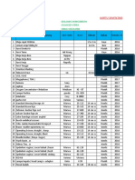 KIB & KIR UPTD Puskesmas Doloduo 2017