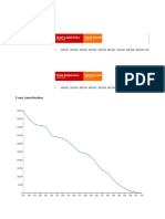 Assets and Liabilities