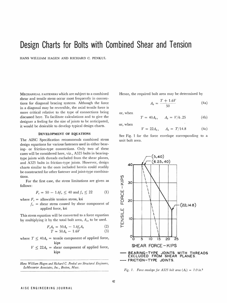 Design Charts For Bolts With Combined Shear and Tension ...
