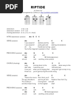 RIPTIDE - Ukulele Chord Chart