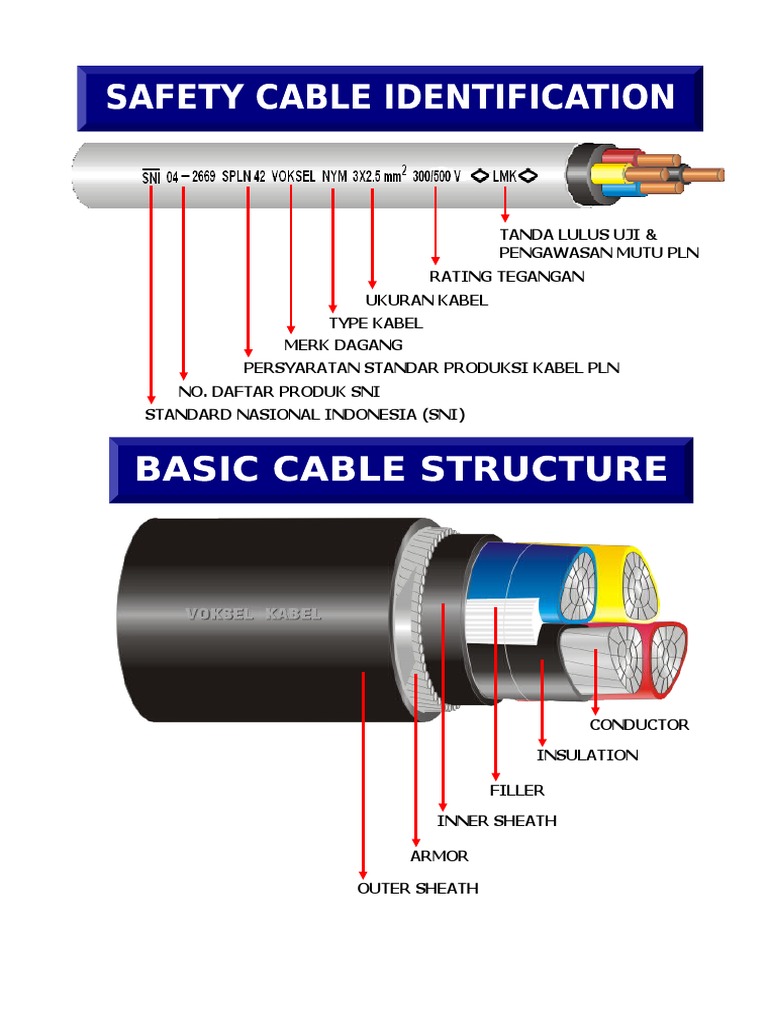 Safety & Structure Cable | PDF