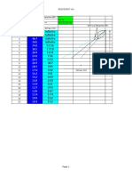 DownTilt Calculation