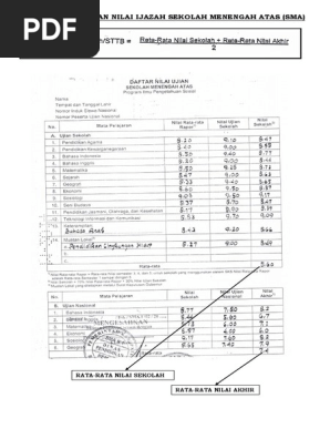 32+ Cara mencari nilai ipk smk ideas