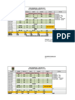 exemple JADWAL PELAJARAN 5 Hari Kerja UPTD Kec. Padangratu.docx